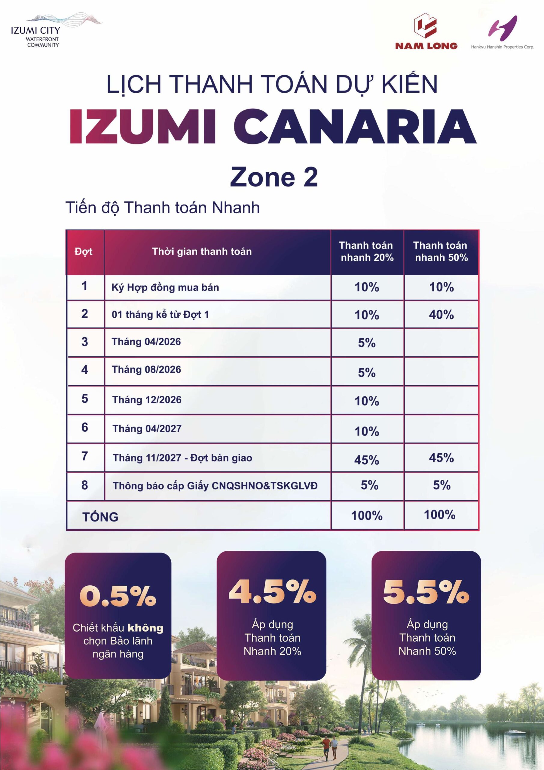 CSBH CANARIA 2 3 hinh anh 1 scaled 1
