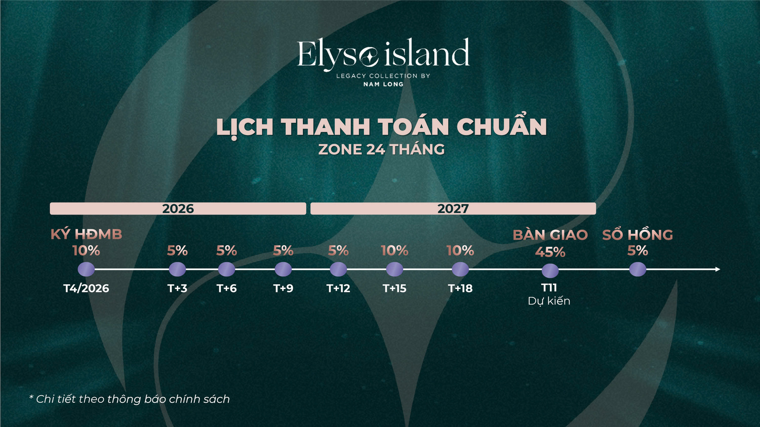 Elyse Island 31 z7704593729194 f83b6ee41ac20d1bbdb19192e8dda1a2