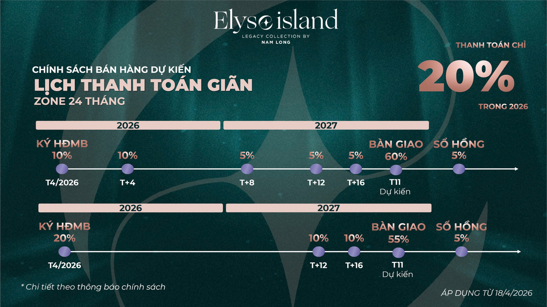 Elyse Island 32 z7704593801575 ae93f5c94218bdc003723ee663f73ae4 1 1