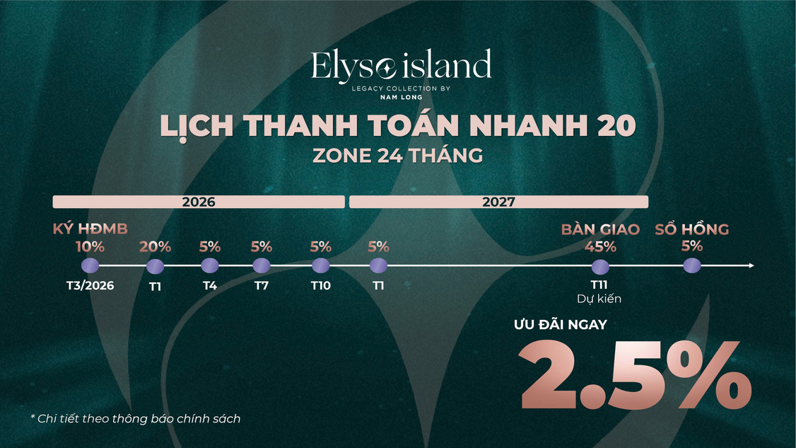 Elyse Island 33 z7704593869069 25f2f020e96313a8cb2162ad8ba4618c 1
